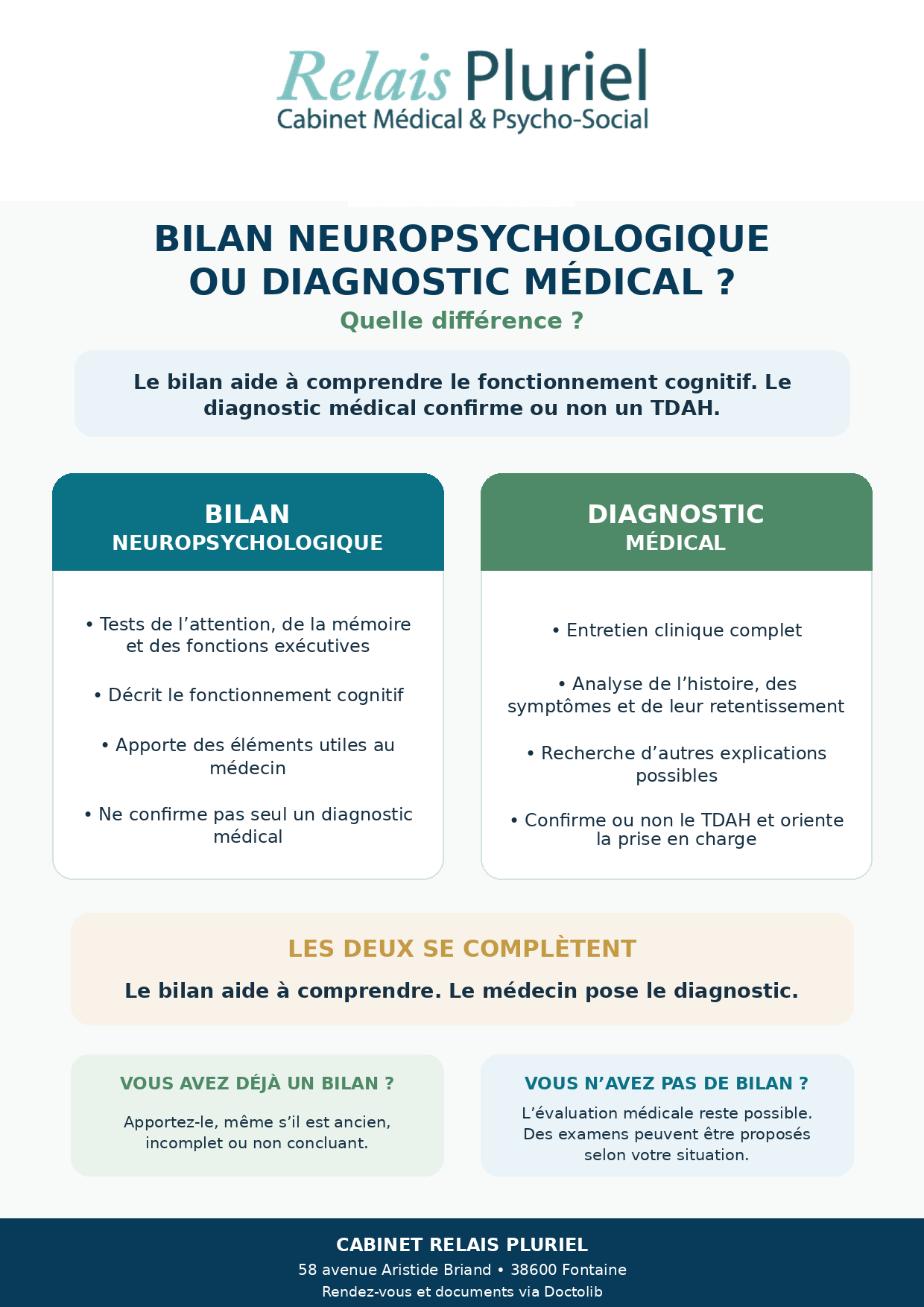 Infographie expliquant la différence entre bilan neuropsychologique et diagnostic médical